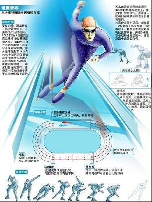 出了自己的