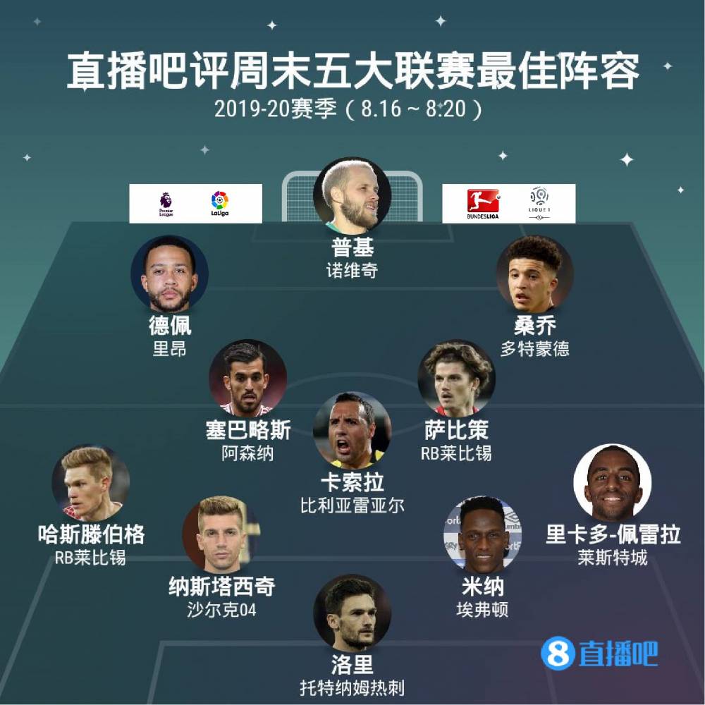 可以看看以